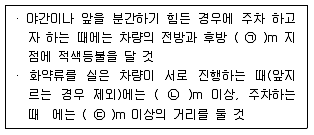 화약류관리기사 2016년 1회 68번 문제 그림