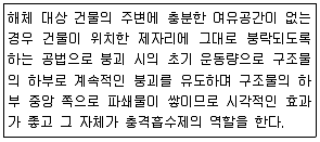 화약류관리기사 2016년 2회 30번 문제 그림