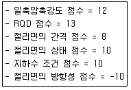 화약류관리기사 2016년 2회 81번 문제 그림