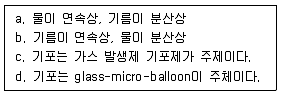 화약류관리기사 2017년 2회 28번 문제 그림