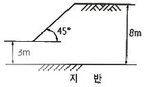 화약류관리기사 2018년 1회 83번 문제 그림