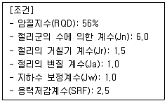 화약류관리기사 2020년 1회 81번 문제 그림