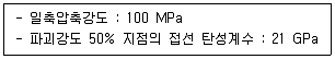 화약류관리기사 2020년 2회 52번 문제 그림