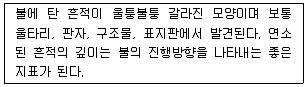 화재감식평가기사 2015년 1회 34번 문제 그림