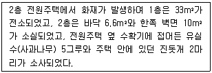화재감식평가기사 2017년 1회 62번 문제 그림