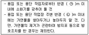 화재감식평가기사 2017년 1회 81번 문제 그림