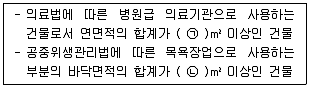 화재감식평가기사 2018년 1회 89번 문제 그림