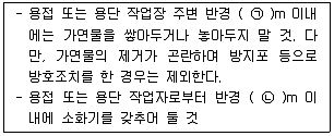 화재감식평가기사 2018년 1회 91번 문제 그림