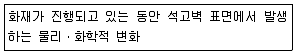 화재감식평가기사 2019년 1회 1번 문제 그림