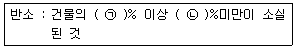 화재감식평가기사 2020년 1회 98번 문제 그림