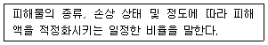 화재감식평가기사 2020년 2회 99번 문제 그림