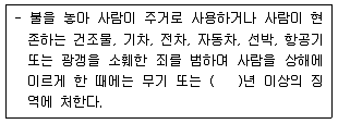 화재감식평가기사 2021년 1회 84번 문제 그림