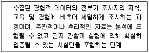 화재감식평가기사 2021년 2회 3번 문제 그림