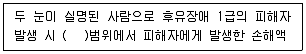 화재감식평가기사 2021년 2회 85번 문제 그림