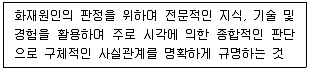화재감식평가기사 2021년 2회 91번 문제 그림