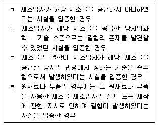 화재감식평가기사 2021년 3회 100번 문제 그림
