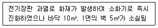 화재감식평가기사 2021년 3회 69번 문제 그림