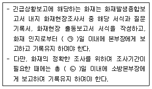 화재감식평가기사 2021년 3회 75번 문제 그림