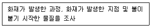 화재감식평가기사 2021년 3회 96번 문제 그림
