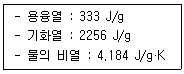 화재감식평가기사 2022년 2회 22번 문제 그림