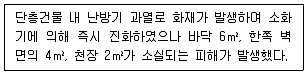 화재감식평가기사 2022년 2회 62번 문제 그림