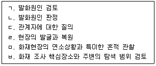 화재감식평가기사 2022년 2회 7번 문제 그림