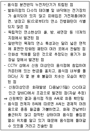 화재감식평가기사 2022년 2회 73번 문제 그림
