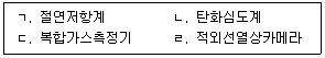 화재감식평가기사 2022년 2회 84번 문제 그림