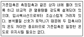 화학분석기사 2016년 1회 59번 문제 그림