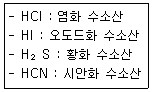 화학분석기사 2016년 2회 18번 문제 그림