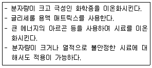 화학분석기사 2016년 2회 62번 문제 그림