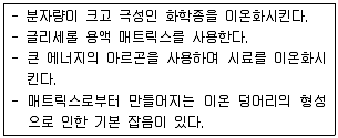 화학분석기사 2018년 1회 66번 문제 그림