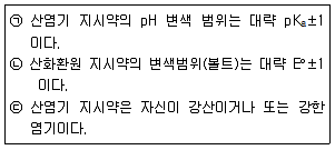 화학분석기사 2019년 2회 33번 문제 그림