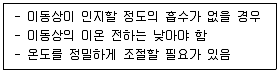 화학분석기사 2019년 3회 66번 문제 그림