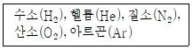 화학분석기사 2020년 1회 53번 문제 그림