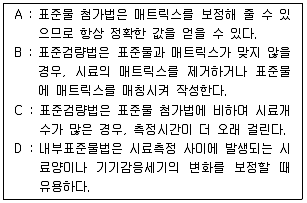 화학분석기사 2020년 1회 64번 문제 그림