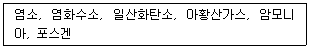 화학분석기사 2020년 1회 97번 문제 그림