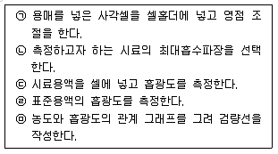 화학분석기사 2020년 2회 80번 문제 그림