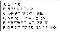 화학분석기사 2020년 3회 61번 문제 그림