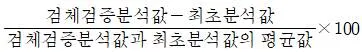 화학분석기사 2020년 3회 72번 문제 그림