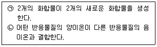 화학분석기사 2020년 3회 89번 문제 그림