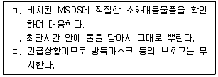 화학분석기사 2021년 1회 86번 문제 그림