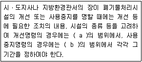 화학분석기사 2021년 2회 100번 문제 그림