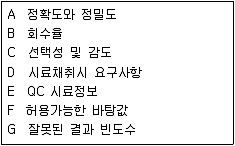 화학분석기사 2021년 2회 61번 문제 그림