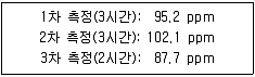 화학분석기사 2021년 2회 82번 문제 그림