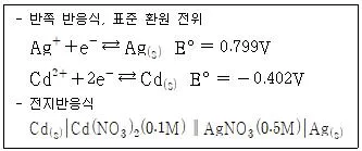 화학분석기사 2021년 3회 36번 문제 그림