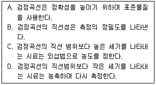 화학분석기사 2021년 3회 62번 문제 그림