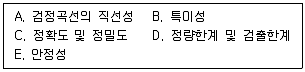 화학분석기사 2021년 3회 75번 문제 그림
