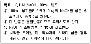 화학분석기사 2022년 1회 3번 문제 그림