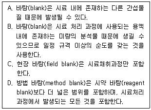 화학분석기사 2022년 1회 69번 문제 그림